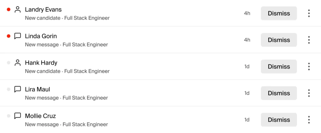 Benefits of partnering with Admizz Education